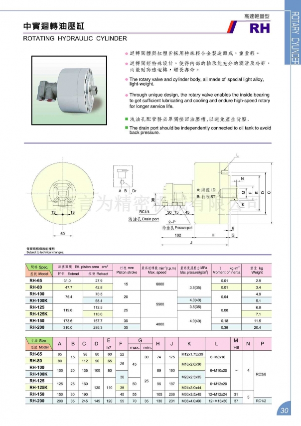 佳賀中實(shí)回轉(zhuǎn)油壓缸 RH